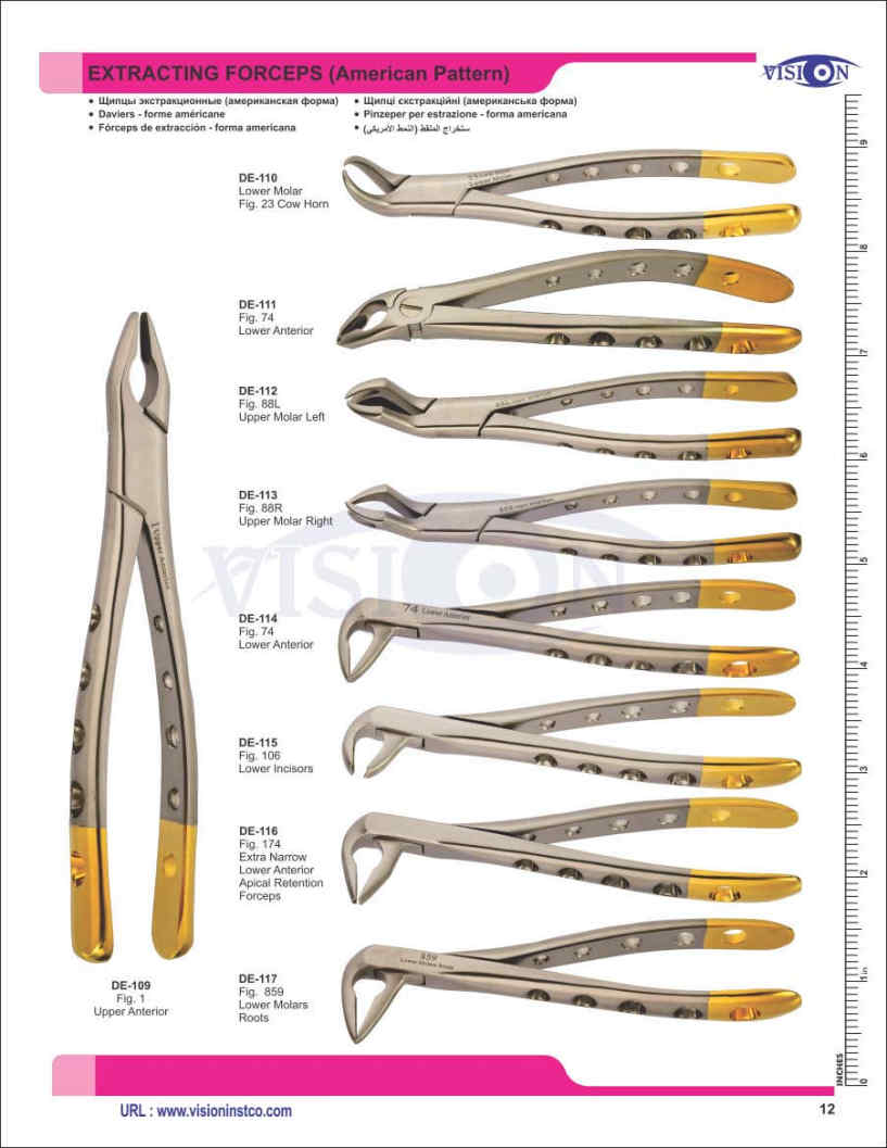 Vision Instruments Company Instruments